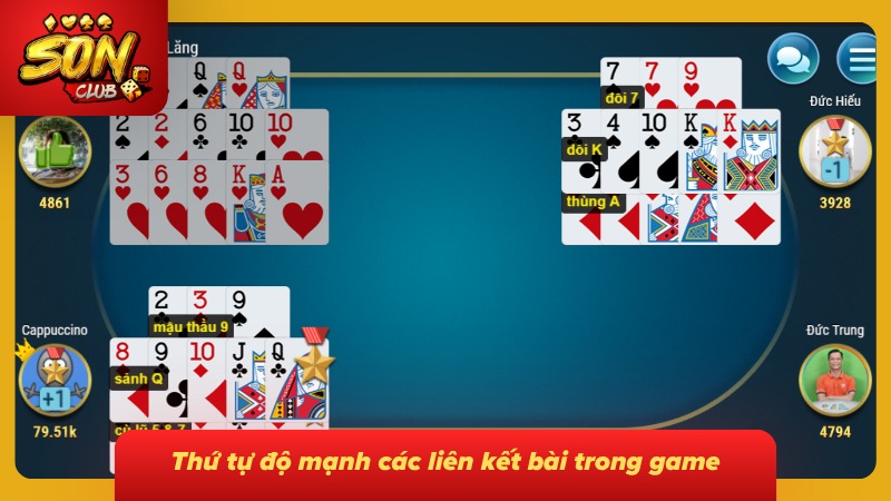 Giao diện hiển thị thứ tự độ mạnh các liên kết bài 