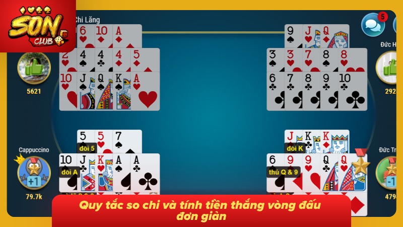 Hệ thống nhắc nhở quy tắc so chi và tính tiền cho người mới