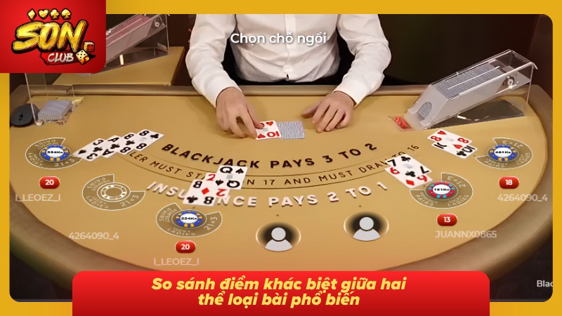 Điểm khác nhau giữa hai thể loại bài phổ biến 