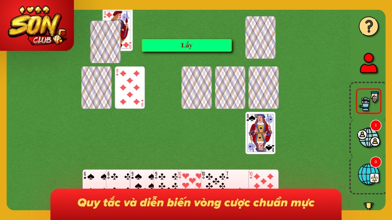Trình tự các bước tiến hành một ván đấu chuẩn