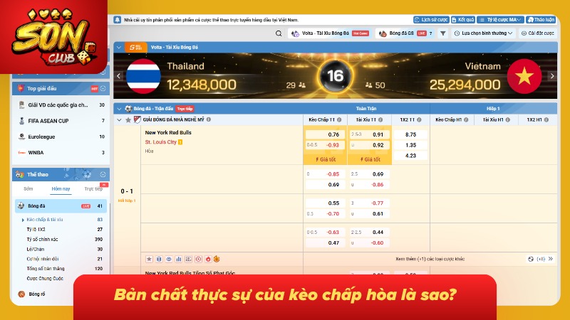 Tìm hiểu sơ lược về đồng banh