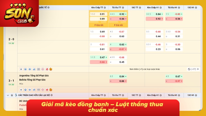 Phân tích chi tiết đồng banh thắng thua 