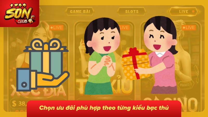 Mỗi kiểu người chơi có thể cân nhắc ưu đãi dựa trên nhu cầu riêng
