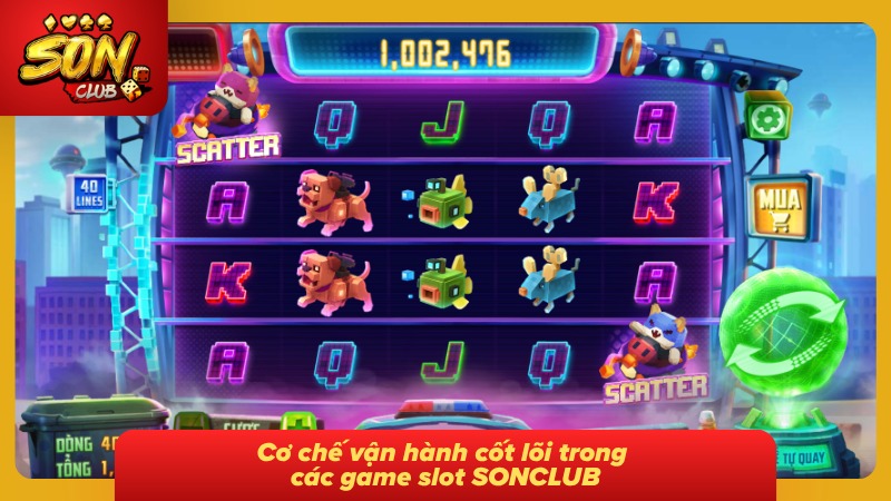 Cơ chế vận hành của trò chơi mà bet thủ nên biết