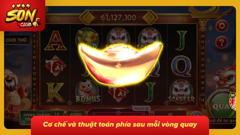 Khám phá cách thức vận hành của vòng quay