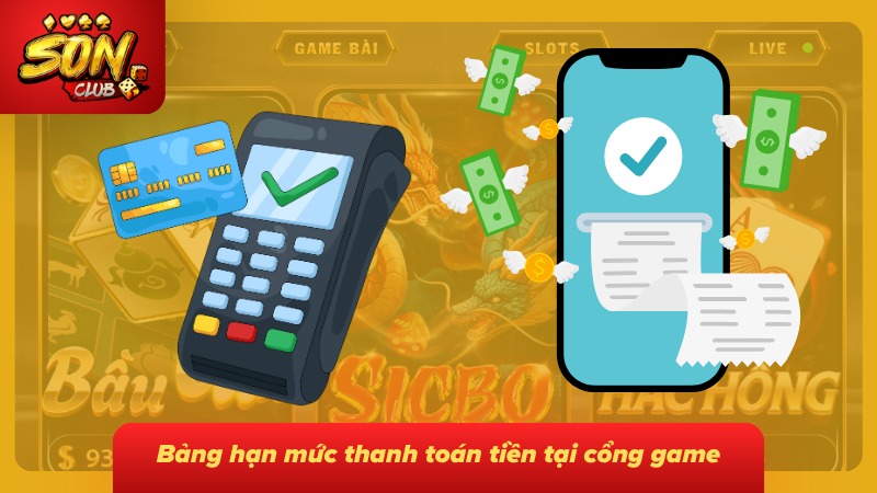 Bảng tổng hợp hạn mức thanh toán theo từng phương thức giao dịch