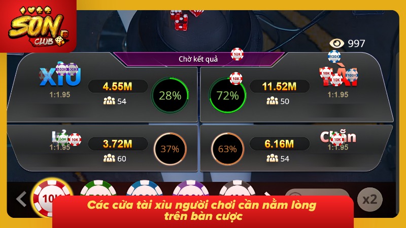 Tài Xỉu Online - Cách Soi Cầu Và Bẻ Cầu Hiệu Quả Từ SONCLUB 4 Tổng hợp các lựa chọn cược tài xỉu bạn bắt buộc phải nắm rõ