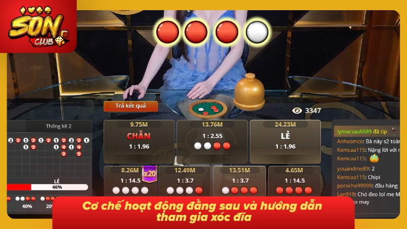 Cơ chế vận hành cùng hướng dẫn tham gia xóc đĩa chi tiết